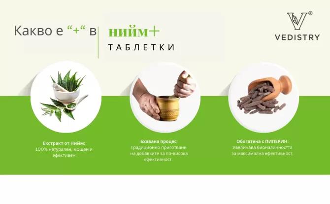 2+1 БЕЗПЛАТНО Нийм ПЛЮС (Нийм + Дълъг пипер), Ведистри, 60 таблетки