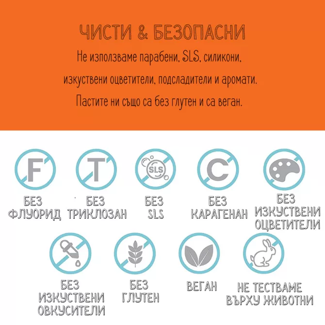 BOTANIQUE Паста за зъби за цялостна грижа МЕНТА , Himalaya Wellness, 150 g