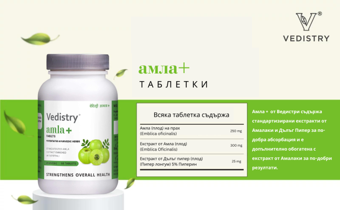 Amla + (Amalaki + Long Pepper), Vedistry, 60 tabs