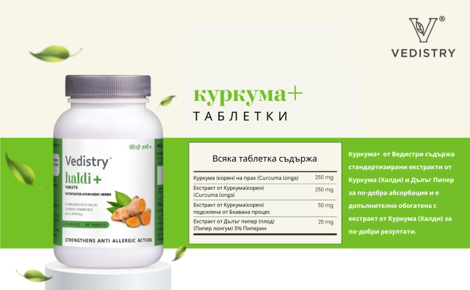 2+1 FREE Curcuma + (Haldi + Long Pepper), Vedistry, 60 tabs