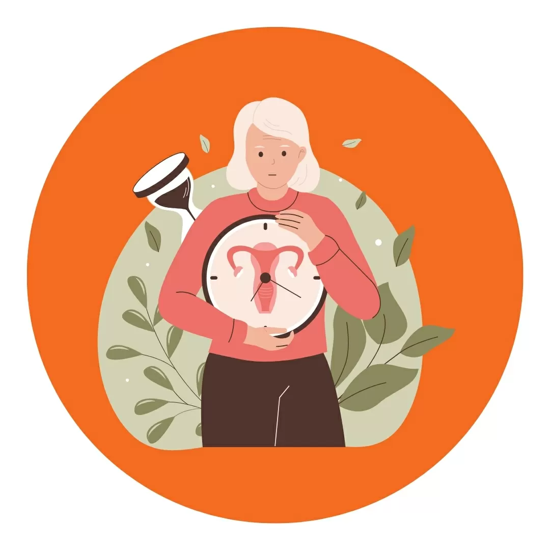 Menopause and Osteoporosis