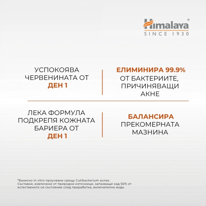 Acne Clear + Хидратиращ гел за лице, Himalaya Wellness, 50 ml